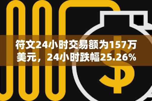 符文24小時交易額為157萬美元，24小時跌幅25.26%